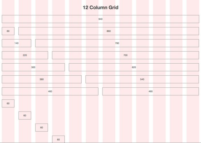 960.gs's 12-column layout